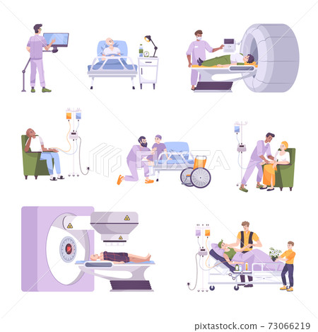 Oncology Flat Set 73066219
