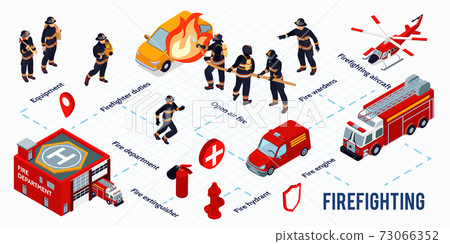 Firefighting Isometric Infographics Layout 73066352