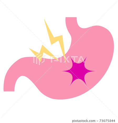 Stomach pain Stomach pain 73075844