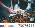 Concept of feeding 73076528