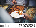 Concept of feeding 73076529