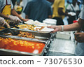 Concept of feeding 73076530