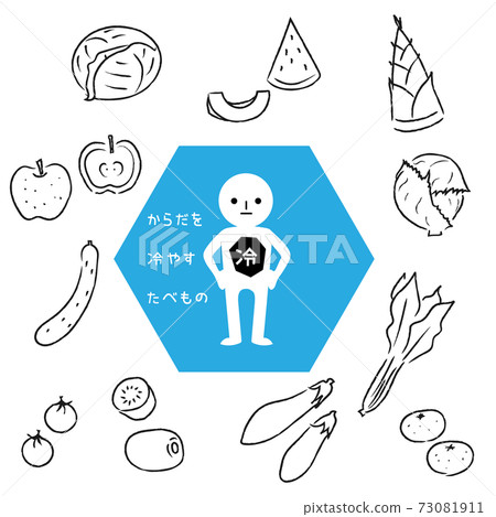 使身體涼爽的食物畫線 使身體涼爽的食物畫線 73081911
