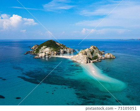 無人島的名字是什麼? 無人島的名字是什麼? 73105051