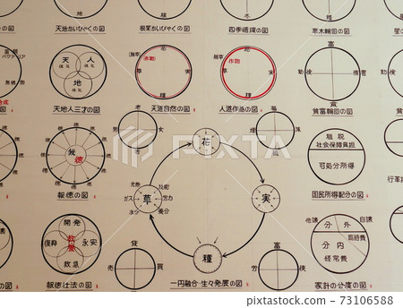 稱讚二宮孝典的美德的神社在新年臨近之前就新鮮了 稱讚二宮孝典的美德的神社在新年臨近之前就新鮮了 73106588