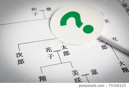 Family tree and spouse couple parent and child question mark? Family tree and spouse couple parent and child question mark? 73108125