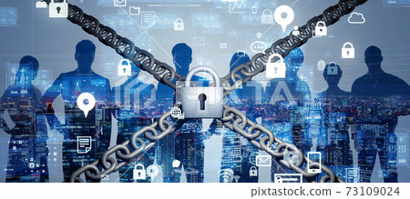 Cyber security personal information 73109024