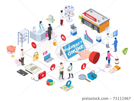 Pharmacy online isometric flowchart, flat vector illustration. Pharmacy online isometric flowchart, flat vector illustration. 73111967