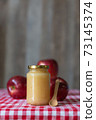 Apples and apple jam Apples and apple jam 73145374
