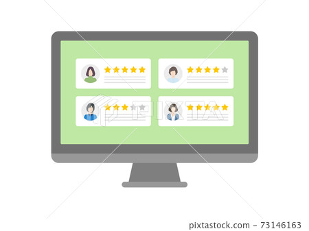 Reviews, reviews, topics, popularity, ratings, impressions 73146163