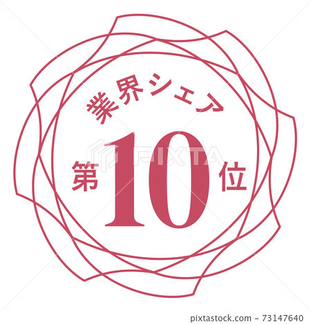 10th in the industry share 10th in the industry share 73147640