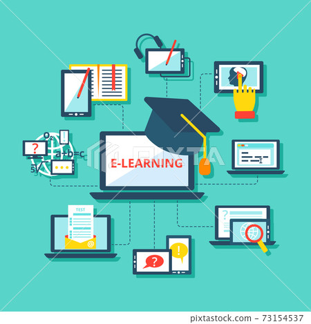E-learning icons flat E-learning icons flat 73154537
