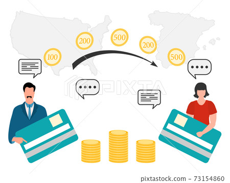 Online Banking Mobile Money Transfer People Map Online Banking Mobile Money Transfer People Map 73154860