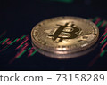 Golden Bitcoin on Crypto Currency Exchange Graph 73158289