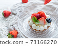 Strawberry tart table photo 73166270
