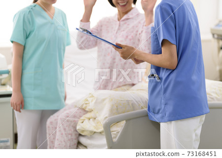 physician, patient, patients 73168451