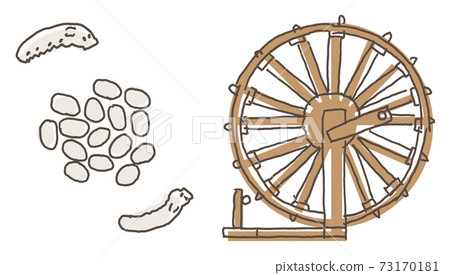 Amami Oshima Tsumugi process illustration: silk moth, cocoon and thread 73170181