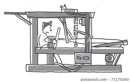 Amami Oshima Tsumugi process illustration tightening machine Amami Oshima Tsumugi process illustration tightening machine 73170360