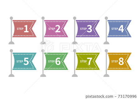 步驟1-8的標誌 步驟1-8的標誌 73170996