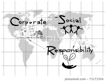 Environment Conservation with Corporate Social Responsibility Concepts Environment Conservation with Corporate Social Responsibility Concepts 73171504
