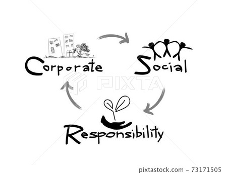 Light Bulb with Corporate Social Responsibility Concepts Light Bulb with Corporate Social Responsibility Concepts 73171505