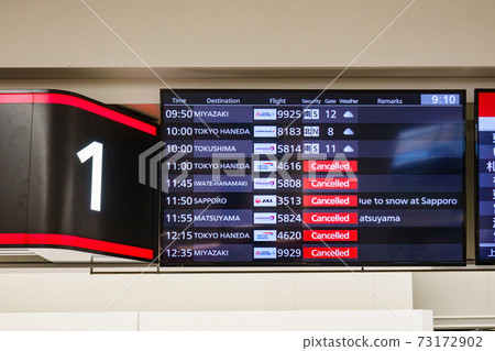 Airplane operation status display 73172902