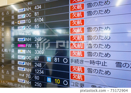 Airplane operation status display 73172904