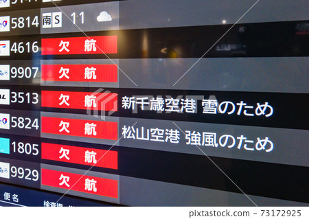 Airplane Operation Status Display Stock Photo