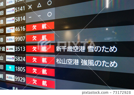 Airplane Operation Status Display Stock Photo