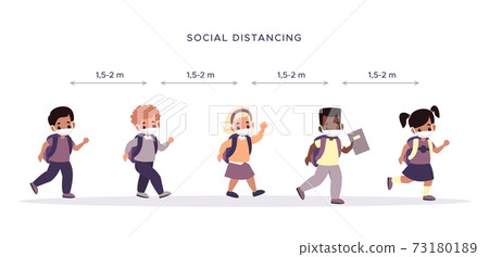 Children in medicine masks. Kids go to school keeping distance prevent covid-19, virus pandemic, boys and girls with backpacks. New lifestyle beware epidemic cartoon vector concept Children in medicine masks. Kids go to school keeping distance prevent covid-19, virus pandemic, boys and girls with backpacks. New lifestyle beware epidemic cartoon vector concept 73180189