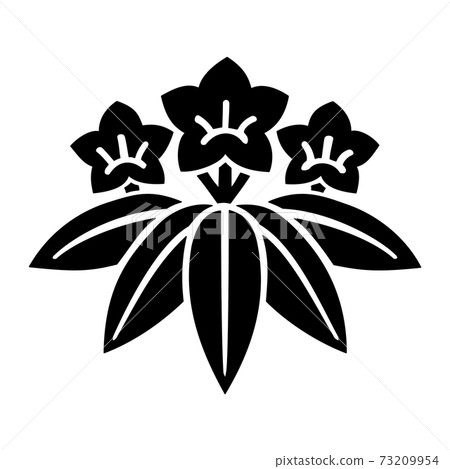 Shinano Province Kiso's family crest Sasa Ryuji 73209954