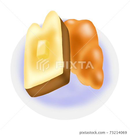 Butter toast & bread rolls (without main line) 73214069