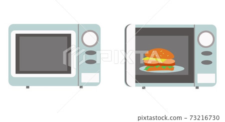 Microwave oven with closed door and microwave oven with burger Flat vector illustration 73216730