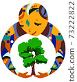Trees protection illustration. Circle of people hands can save green lungs of our planet, take care of nature around us is humanity responsibility  73222822