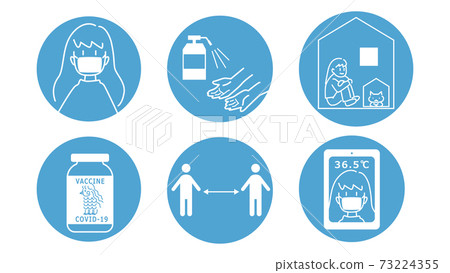 New coronavirus countermeasure set - Stock Illustration [73224355] - PIXTA