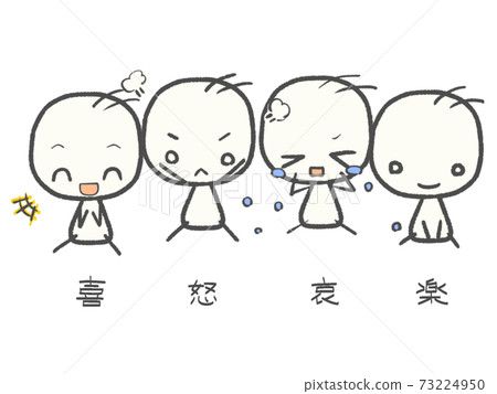 Simple and cute stickman of emotions (set) Simple and cute stickman of emotions (set) 73224950