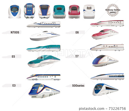 Shinkansen mini size 73226756