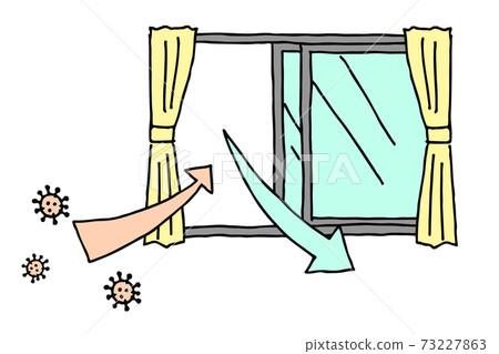 Open the windows to ventilate 73227863