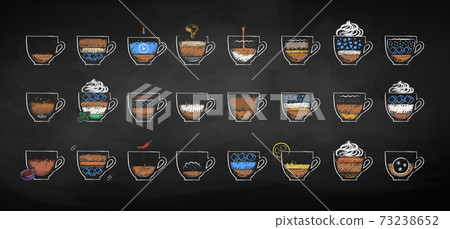 Illustration set of different coffee types Illustration set of different coffee types 73238652
