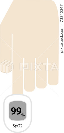 Pulse oximeter usage image (normal value) - Stock Illustration ...