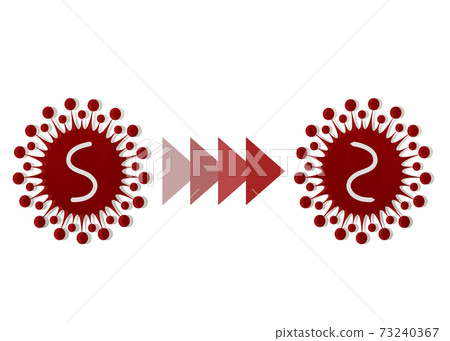 突變病毒 73240367