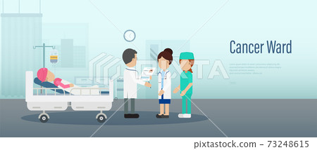 Cancer ward banner 73248615