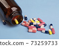 Various medicine capsules and bottle of pills 73259733