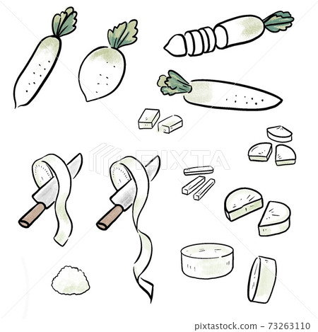 Japanese radish Japanese radish 73263110