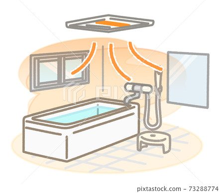 浴室加熱器/乾衣機天花板式 浴室加熱器/乾衣機天花板式 73288774