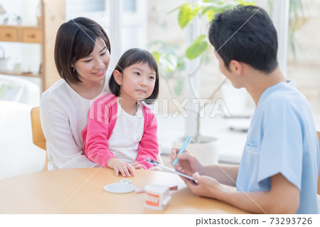 A girl who is examined with a dentist mom A girl who is examined with a dentist mom 73293726