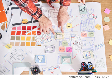 People programming websites and developing mobile applications 73316676