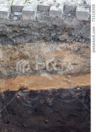 Soil profile of a Technosol Soil profile of a Technosol 73318508