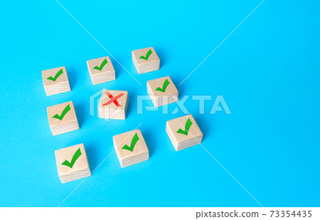 Red cross disturbs order of block structure. Violation contract terms, termination of deal. Artificial bureaucratic corruption obstacles. Failure to comply with all conditions. System vulnerability Red cross disturbs order of block structure. Violation contract terms, termination of deal. Artificial bureaucratic corruption obstacles. Failure to comply with all conditions. System vulnerability 73354435