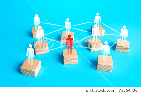 Red figurine of a person in the network of company employees. Inability to perform functions and work, replacement is required. Toxic incompetent employee. Dismissal, incompetence worker. 73354436